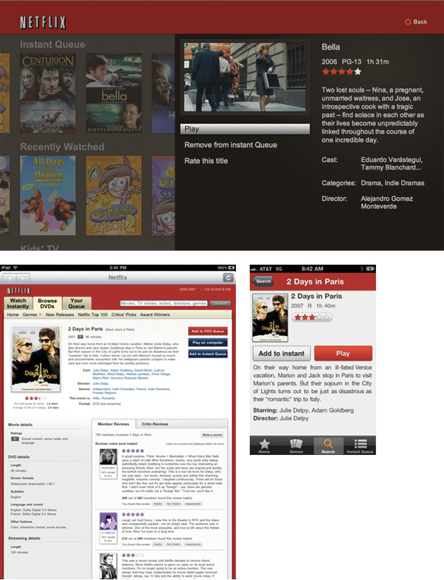 Netflix movie details layout for the Playstation 3, iPhone, and iPad.